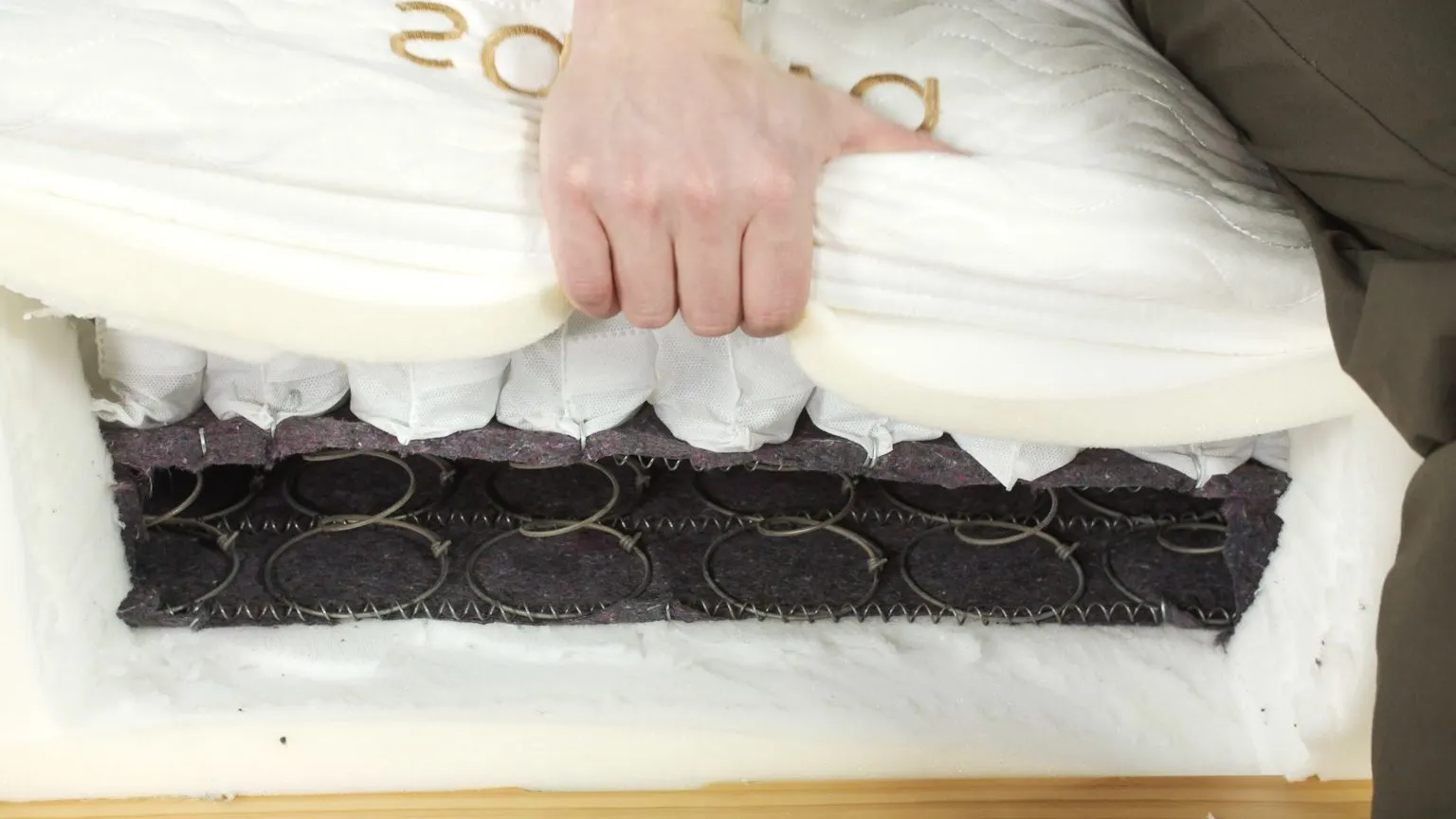 Saatva Layer Diagram